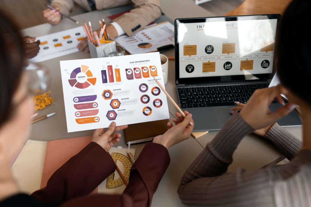 Go To Market | White Eagle Technologies